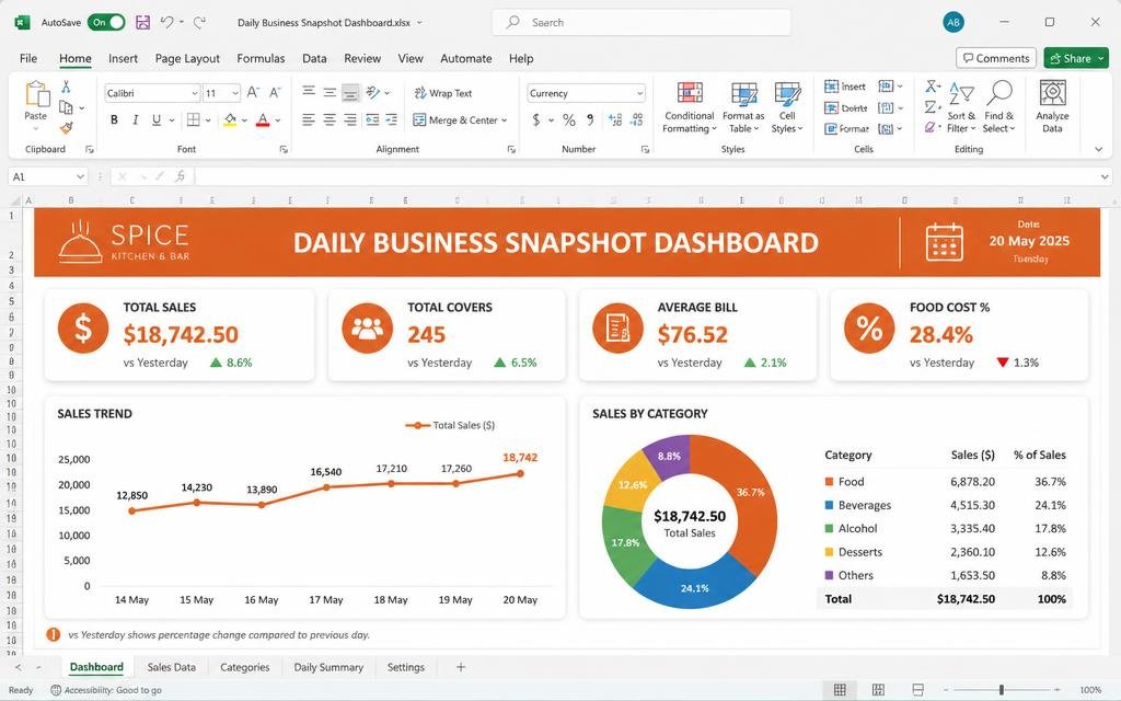 📊 Owner Dashboards tool preview