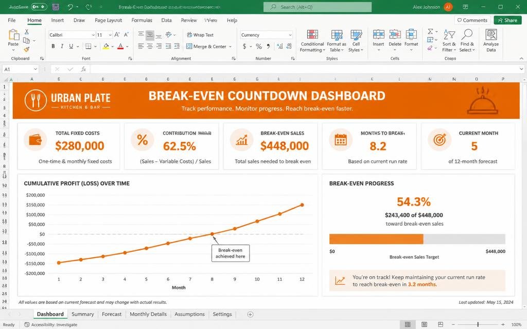 🚀 New Kitchen Launch Tracker tool preview
