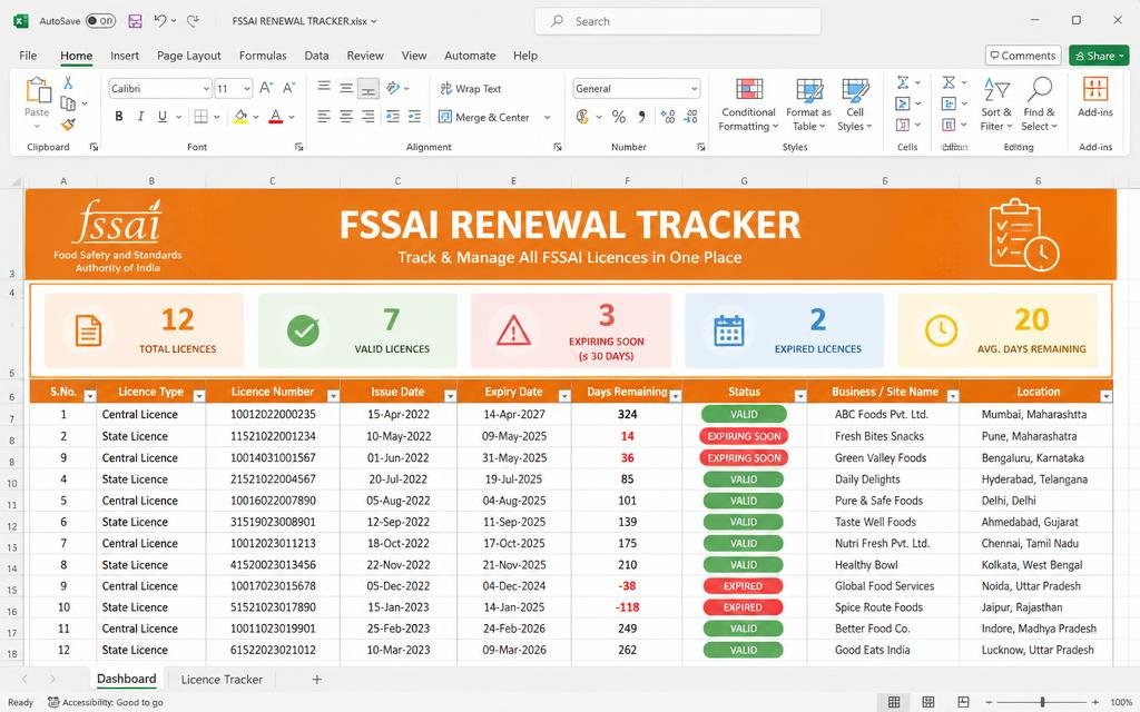 ⚖️ FSSAI & Food Safety tool preview